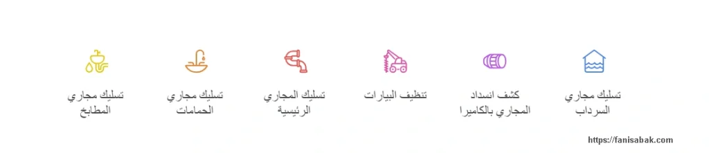 خدمات تسليك مجاري سلوى